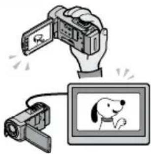 SONY HDRCX105ES - Wiedergeben von Filmen und Fotos (S. 18) - 1