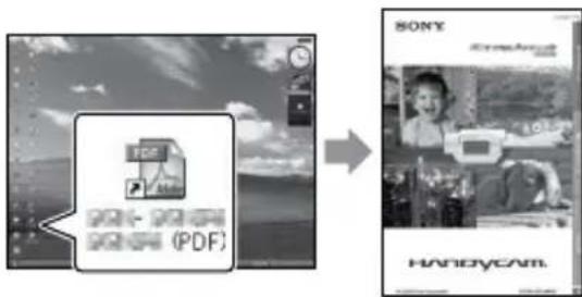 SONY HDRCX105ES - Gedetailleerde informatatie zoeken in het "Handycamhandboek" - 2