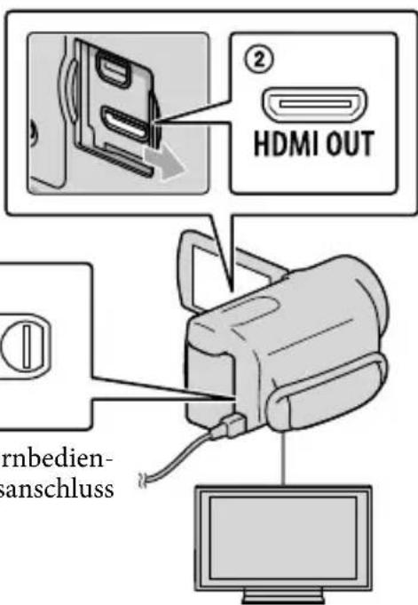 SONY HDRCX550VEB - Anschlieben an ein Fernsehgerät mithilfe von [TV-ANSCHLUSS] - 3