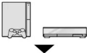 SONY HDRCX550VEB - Player - 1