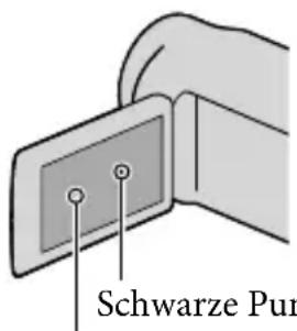 SONY HDRCX550VEB - Menüoptionen, LCD-Bildschirmträger, Sucher und Objektiv - 1