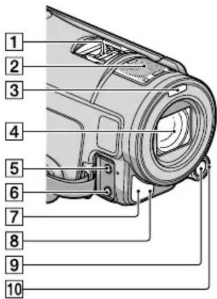 SONY HDRCX550VEB - Onderdelen en bedieningselementen - 1