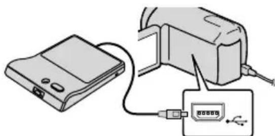 SONY HDRCX550VEB - Opmerkingen - 3