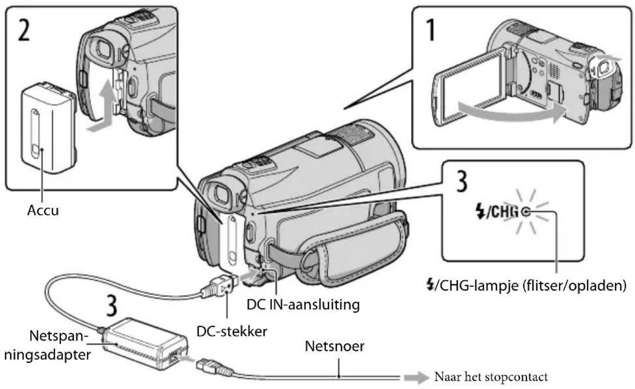 SONY HDRCX550VEB - Stap 1: De accu opladen - 1