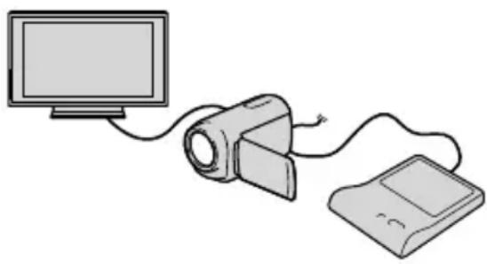 SONY HDRCX550VEB - Suggerimenti - 1