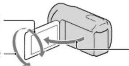 SONY HDRCX550VEB - Tips - 1