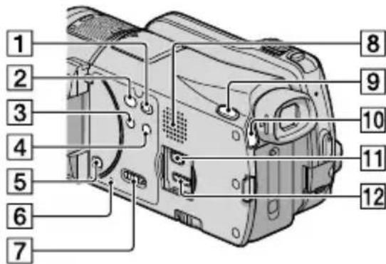 SONY HDRCX550VEB - HDR-XR550E/XR550VE - 1