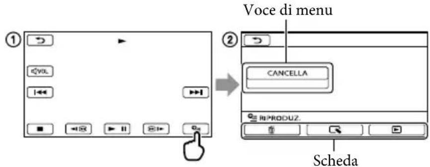 SONY HDRCX550VEB - Uso di OPTION MENU - 1
