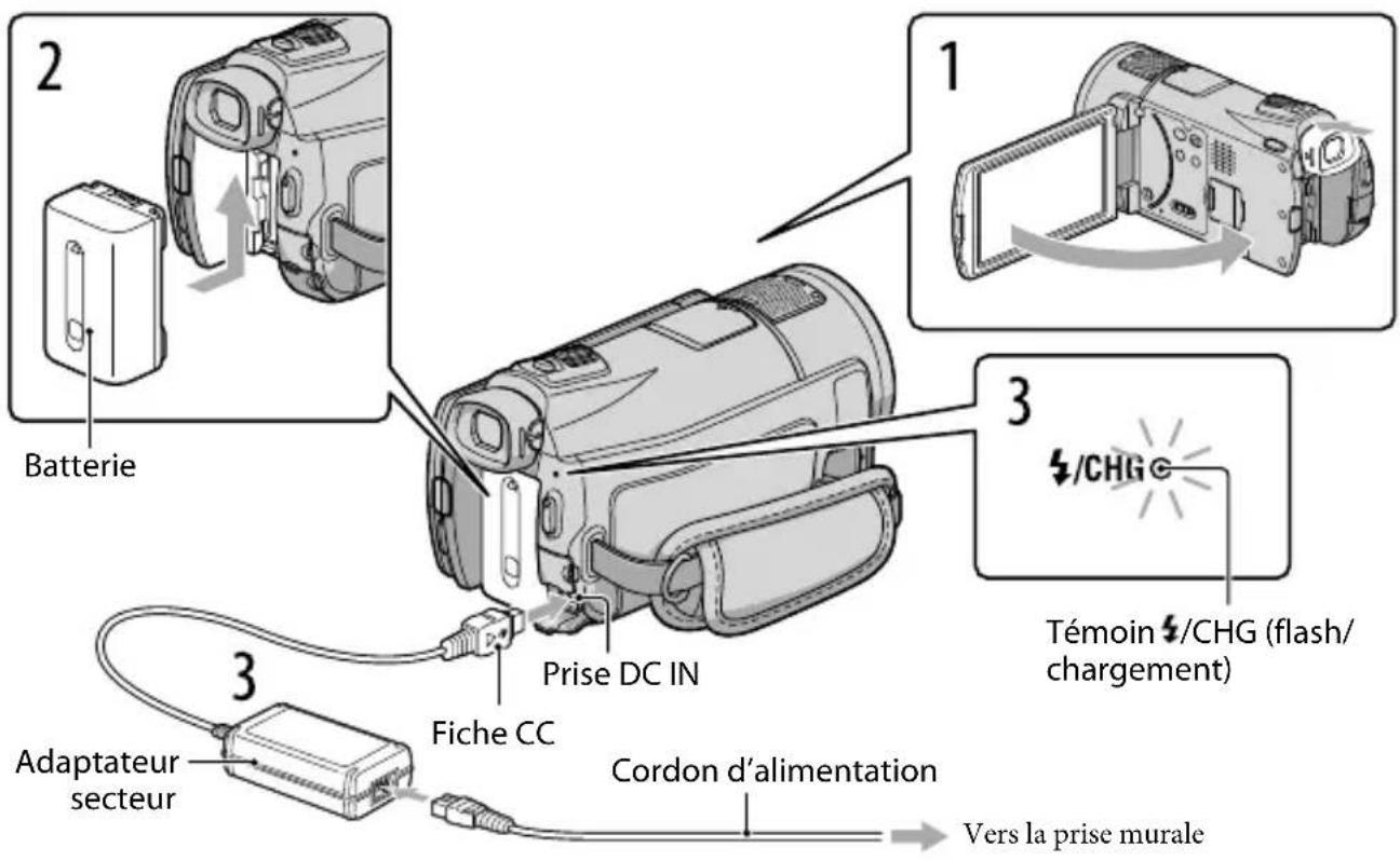 SONY HDRCX550VEB - Étape 1 : Chargement de la batterie - 1