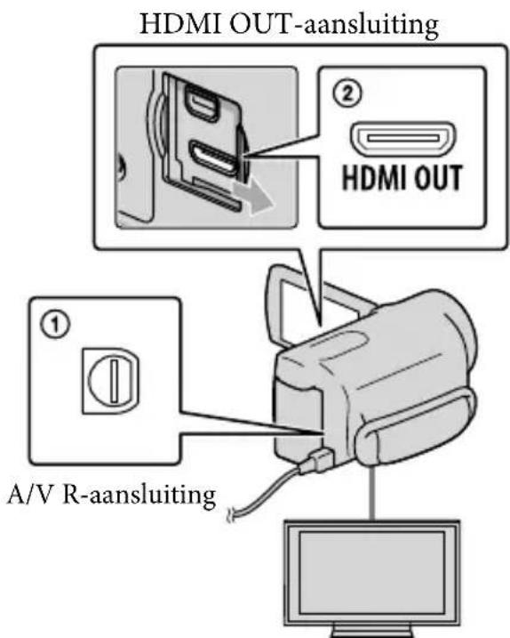 SONY HDRCX550VEB - Aansluiten op een tv met behulp van [TV-AANSLUITGIDS] - 3