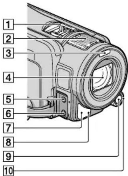 SONY HDRCX550VEB - Onderdelen en bedieningselementen - 2