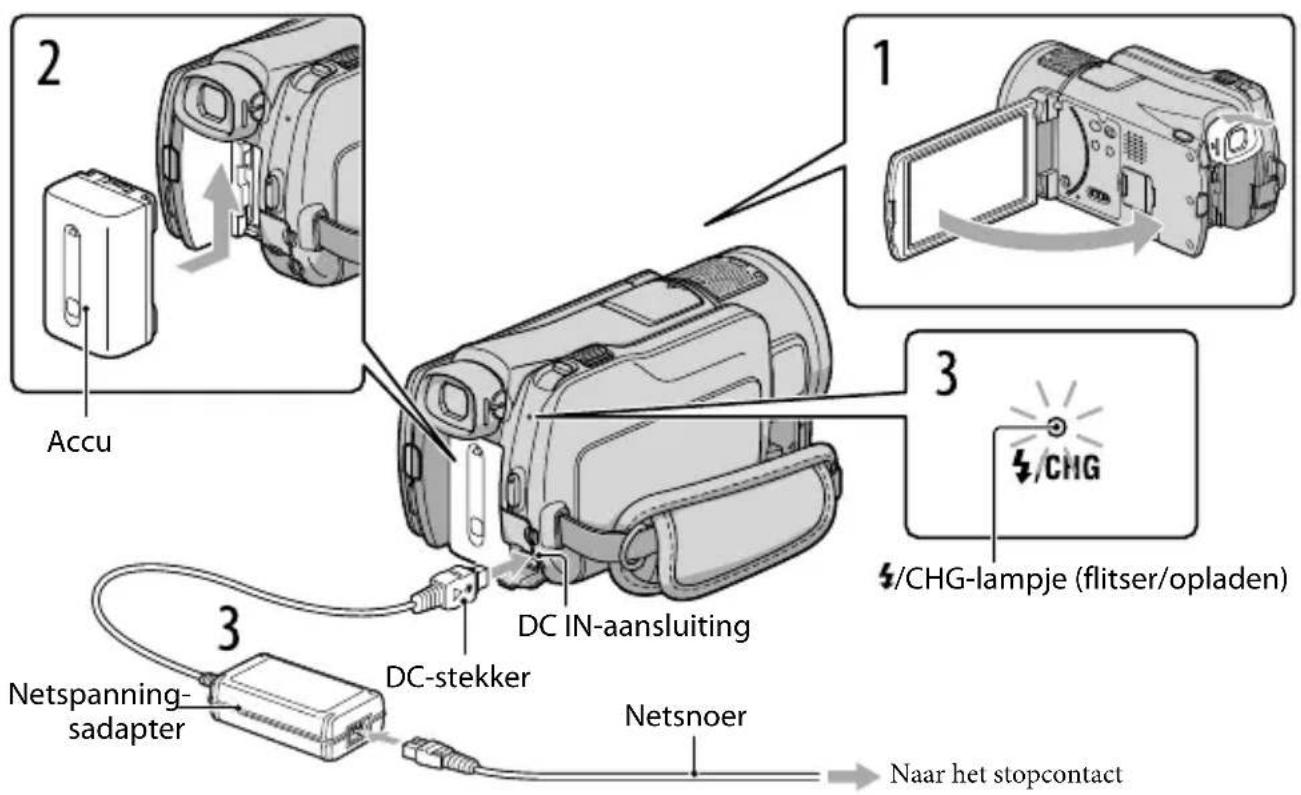 SONY HDRCX550VEB - Stap 1: De accu opladen - 2
