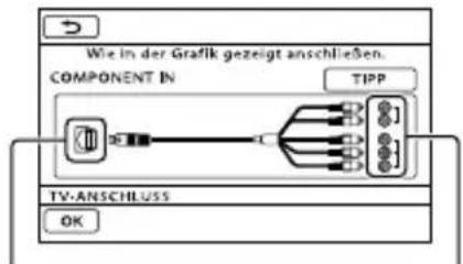 SONY HDRCX550VEB - Anschlieben an ein Fernsehgerät mithilfe von [TV-ANSCHLUSS] - 2