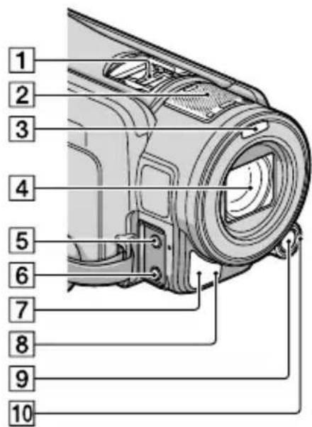 SONY HDRCX550VEB - Teile und Bedienelemente - 2