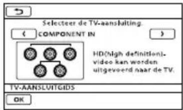 SONY HDRCX550VEB - Aansluiten op een tv met behulp van [TV-AANSLUITGIDS] - 1