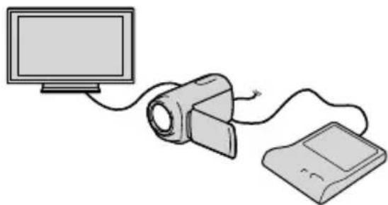 SONY HDRCX550VEB - Een disc aftspelen op de DVD-writer - 1