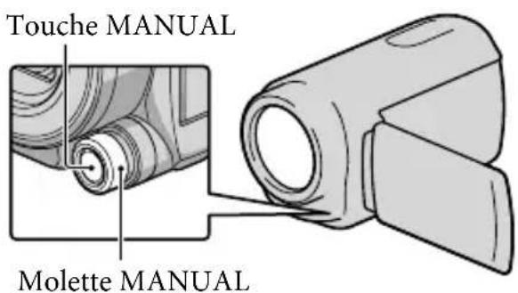 SONY HDRCX550VEB - Réglage manuel de la mise au point, etc. (molette MANUAL) - 1