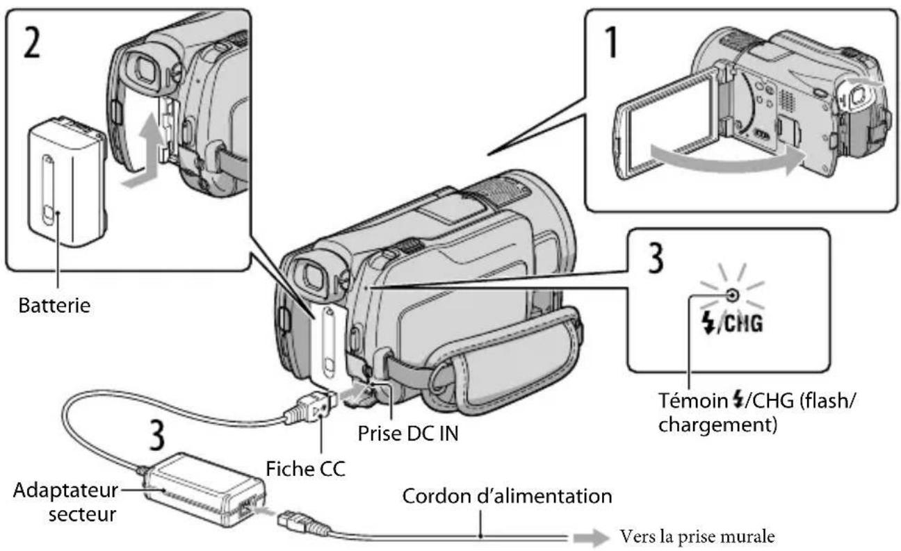 SONY HDRCX550VEB - Étape 1 : Chargement de la batterie - 2