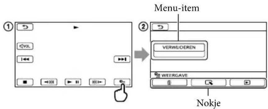 SONY HDRCX550VEB - Gebruik van het OPTION MENU - 1
