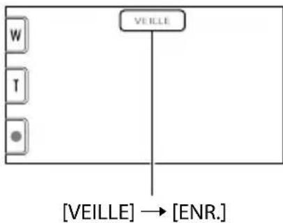 SONY HDRCX550VEB - Appuyez sur START/STOP pour lancer l'enregistrement. - 2