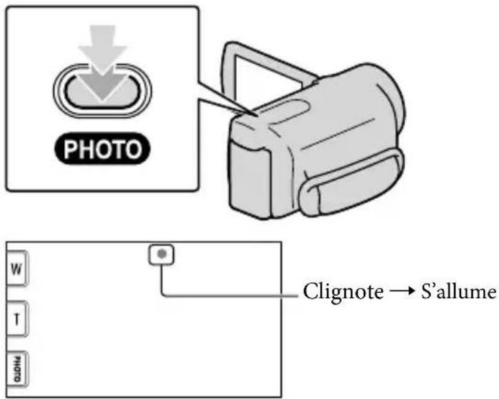 SONY HDRCX550VEB - Appuyez légèrement sur PHOTO pour procéder à la mise au point, puis réappuyez. - 1