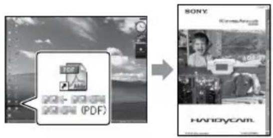 SONY HDRCX105EB - Obtention d'informations détaillées dans le « Guide pratique de Handycam » - 2