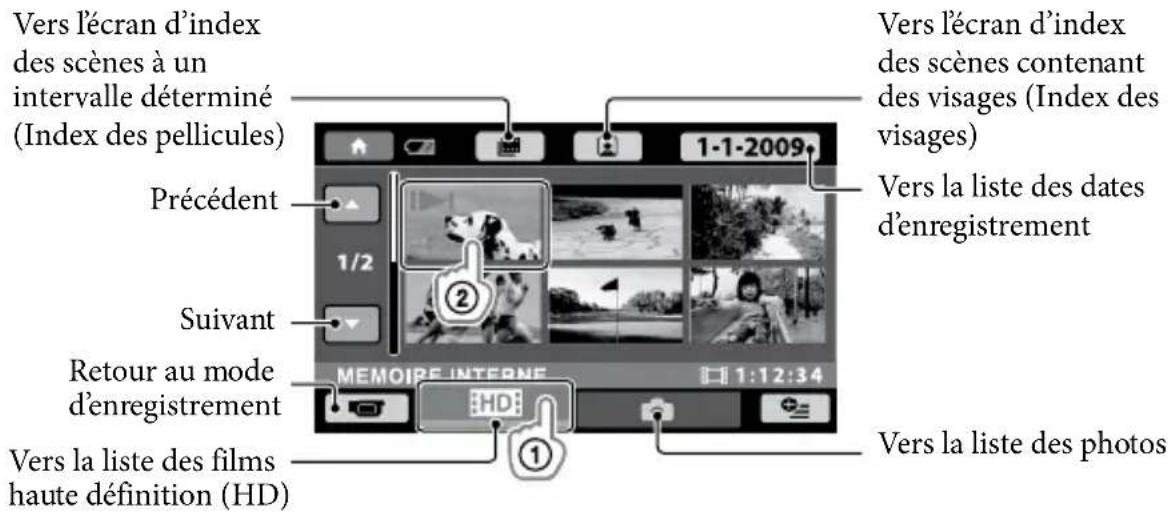 SONY HDRCX105EB - Appuyez sur l'onglet HD: (ou 10(1)) → le film de votre choix (②). - 1