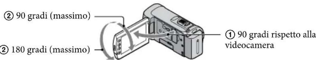 SONY HDRCX105EB - Premere START/STOP per avviare la registrazione. - 2