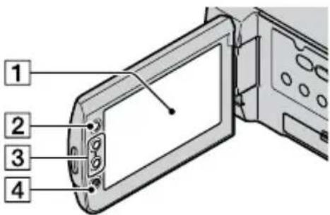SONY HDRCX105EB - Onderdelen en bedieningselementen - 2