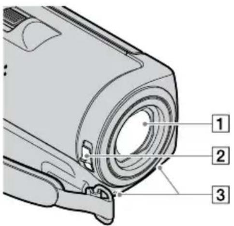 SONY HDRCX105EB - Parti e comandi - 1