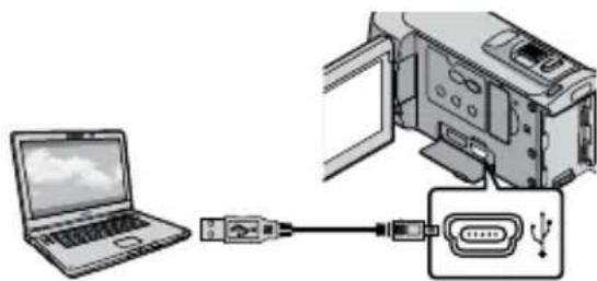 SONY HDRCX105EB - Erstellen einer Disc mit einem Tastendruck - 1
