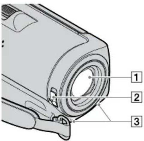 SONY HDRCX105EB - Teile und Bedienelemente - 1