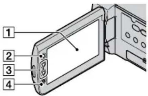 SONY HDRCX105EB - Parti e comandi - 2