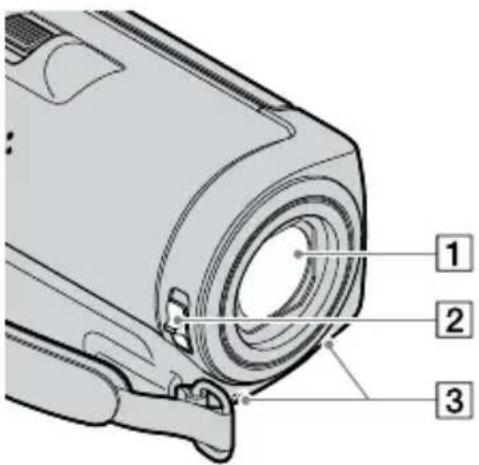 SONY HDRCX105EB - Eléments et commandes - 1