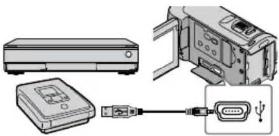 SONY HDRCX105EB - (USB-verbinding) - 1