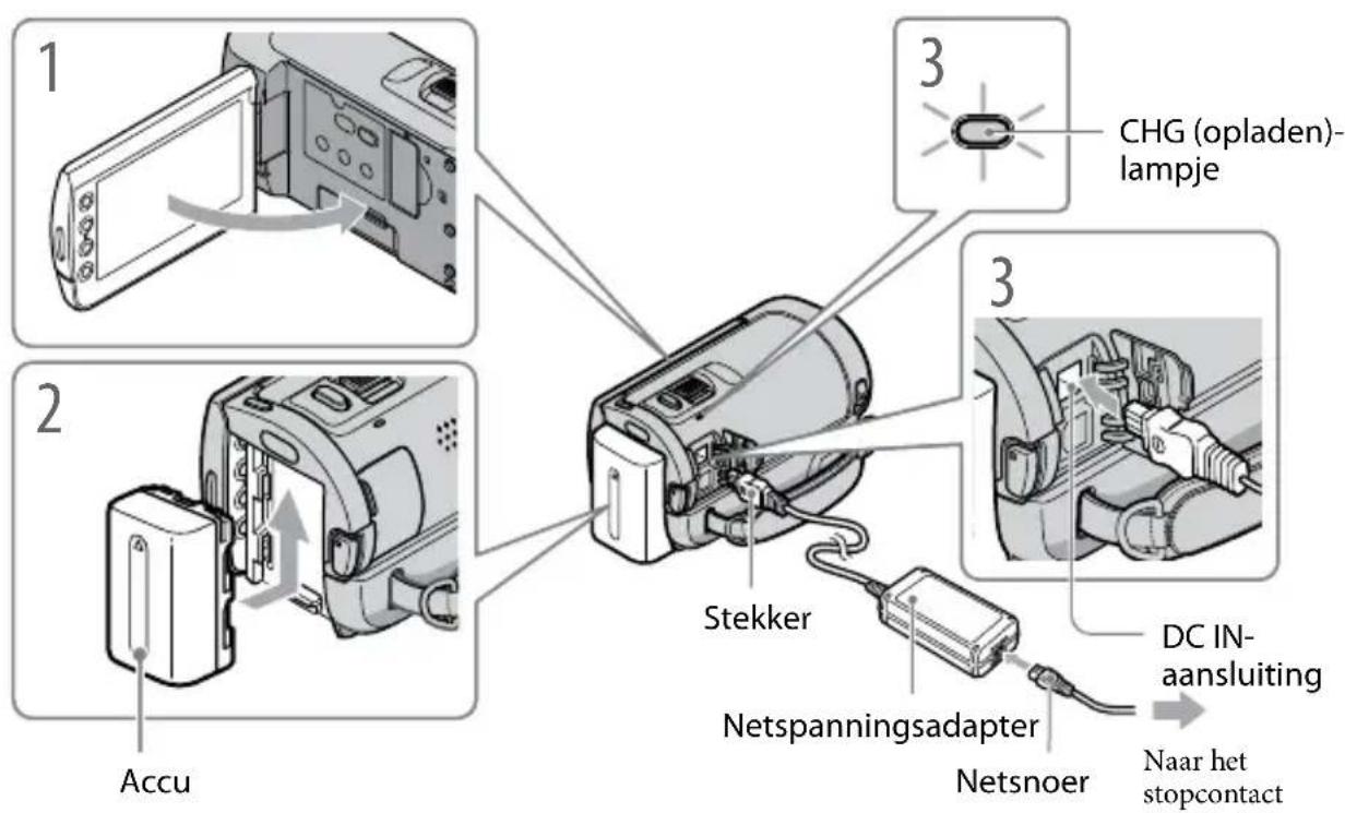 SONY HDRCX105EB - Stap 1: de accu opladen - 1