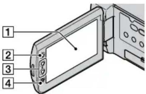 SONY HDRCX105EB - Teile und Bedienelemente - 2