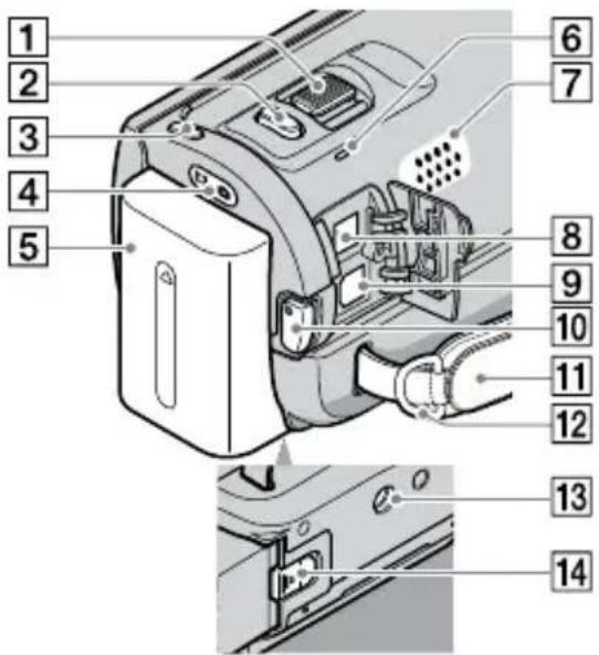 SONY HDRCX105EB - Parti e comandi - 4