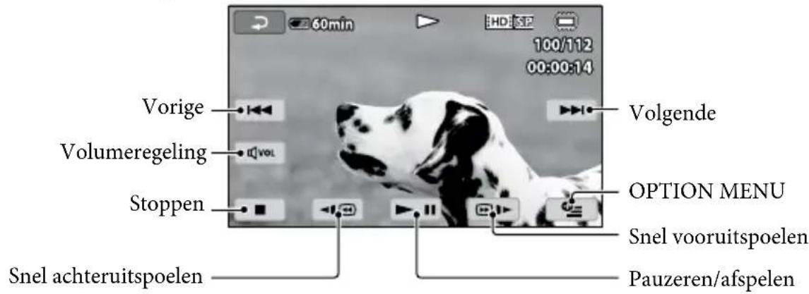 SONY HDRCX105EB - Raak het tabblad HD: (of SD) (①) → een gewenste film (②) aan. - 2