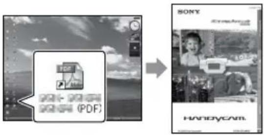 SONY HDRCX105EB - Gedetailleerde informatie zoeken in het "Handycam- handboek" - 2
