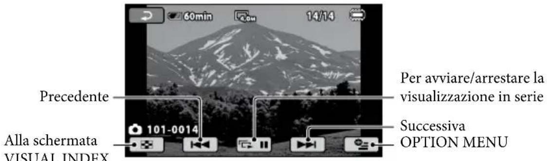 SONY HDRCX105EB - Visualizzazione delle foto - 2