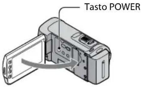 SONY HDRCX105EB - Per spegnere l'apparecchio - 1