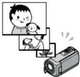 SONY HDRCX105EB - Löschen von Filmen und Fotos (S. 41) - 1