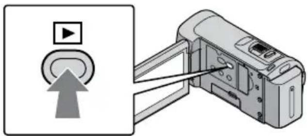 SONY HDRCX105EB - Appuyez sur (AFFICHER LES IMAGES). - 1