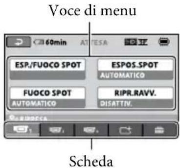 SONY HDRCX105EB - Uso dell'OPTION MENU - 2