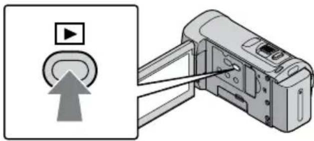 SONY HDRCX105EB - Drücken Sie (BILDER ANZEIGEN). - 1