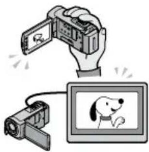 SONY HDRCX105EB - Riproduzione di filmati e foto (p. 18) - 1