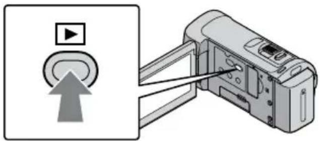 SONY HDRCX105EB - Premere VISUALIZZA IMMAGINI). - 1