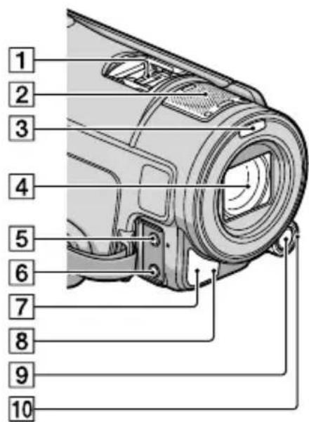 SONY HDRCR550VE - Teile und Bedienelemente - 1