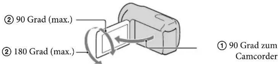 SONY HDRCR550VE - Tipps - 1